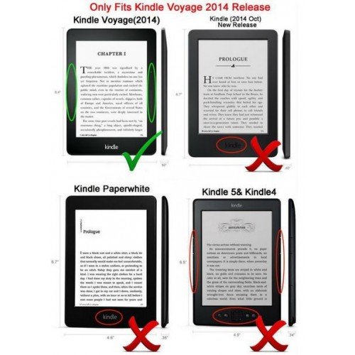 Калъф Premium Magnetic за Kindle Voyage, Синьо-зелен