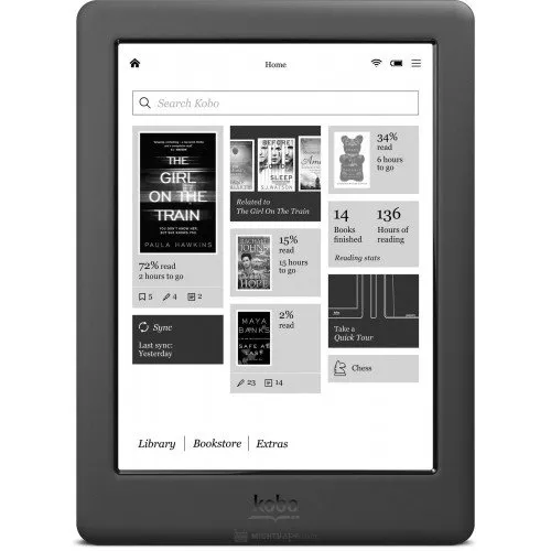 Kobo Glo HD 