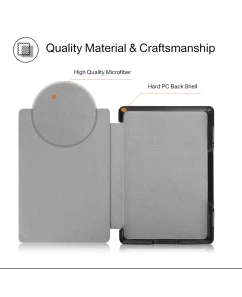 Класически калъф за Kindle 4/5, Тюркоаз