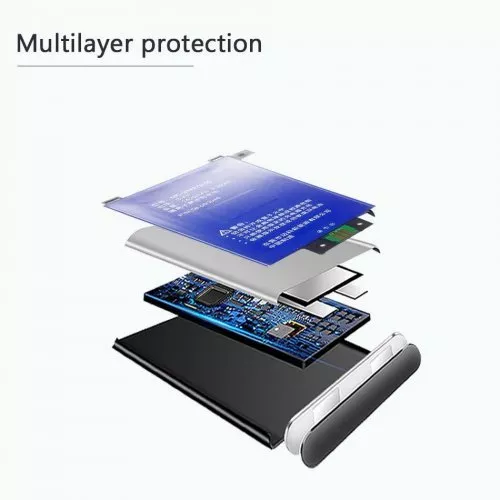 Батерия EREAD за Kindle Paperwhite 2013-2016