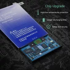 Батерия EREAD за Kindle Paperwhite 2013-2016