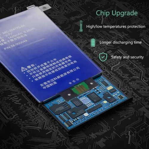 Батерия EREAD за Kindle Paperwhite 2013-2016