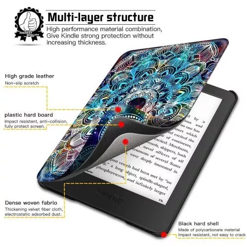 Калъф GARV Slim за Kindle 2019, Mandala Galaxy