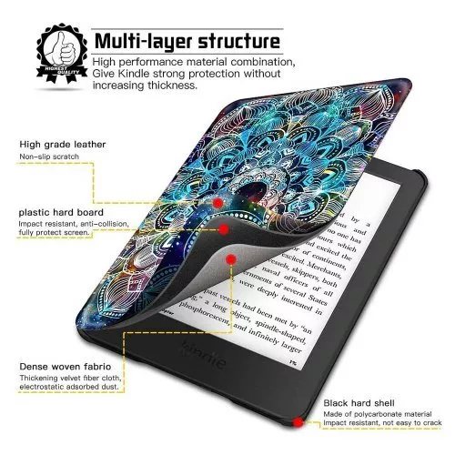 Калъф GARV Slim за Kindle Paperwhite 4 (2018), Mandala Galaxy