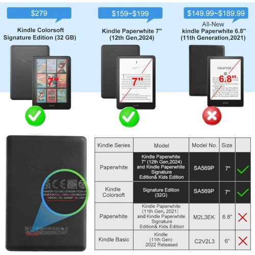 Калъф GARV Stand за Kindle Paperwhite Signature Edition 2024, Тъмносин