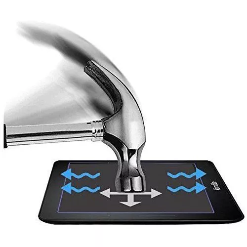 Стъклен протектор GARV за Kindle, Kobo, Nook, Pocketbook